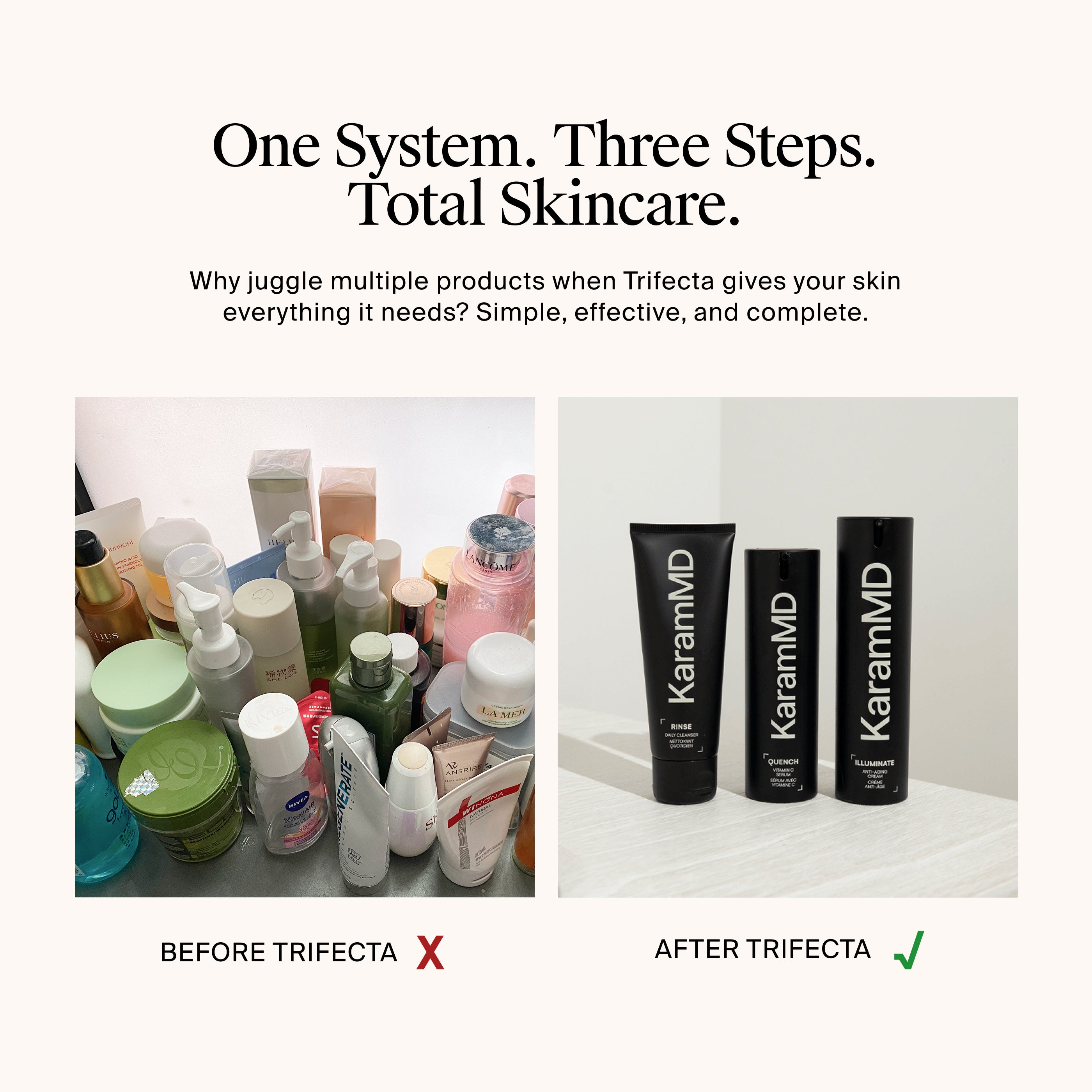 Graphic titled “One System. Three Steps. Total Skincare.” showing a cluttered skincare collection labeled “Before Trifecta” and a simple three-product KaramMD set labeled “After Trifecta.”