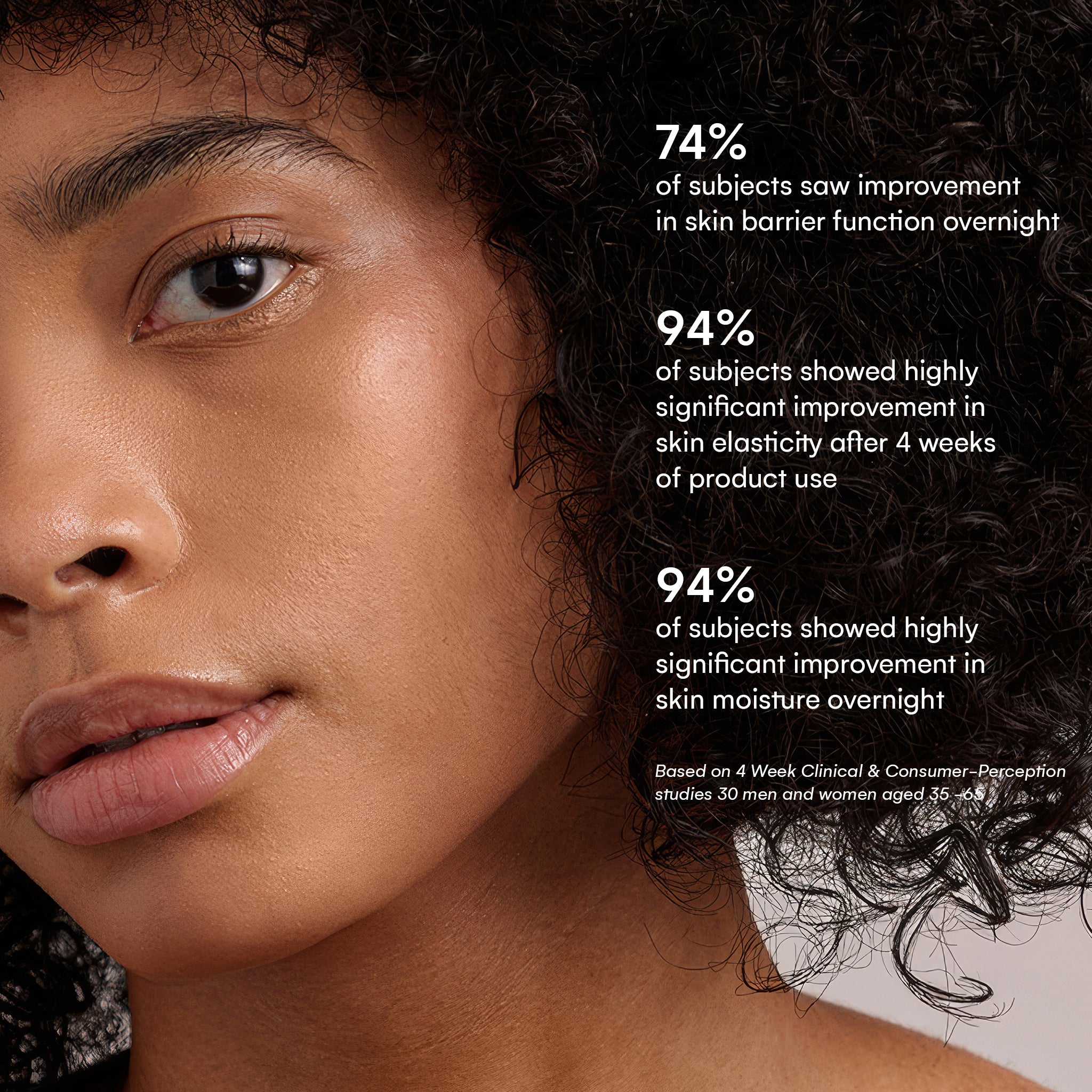 Infographic showing clinical statistics and benefits of Enrich Breathable Barrier Balm’s moisturizing and skin barrier improvement results.