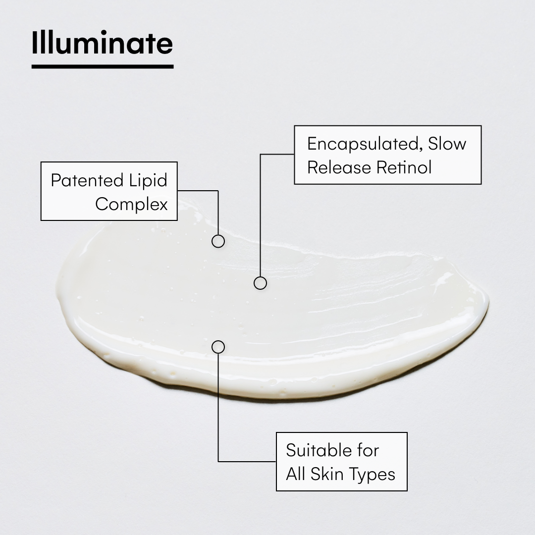 Illuminate All-In-One Cream