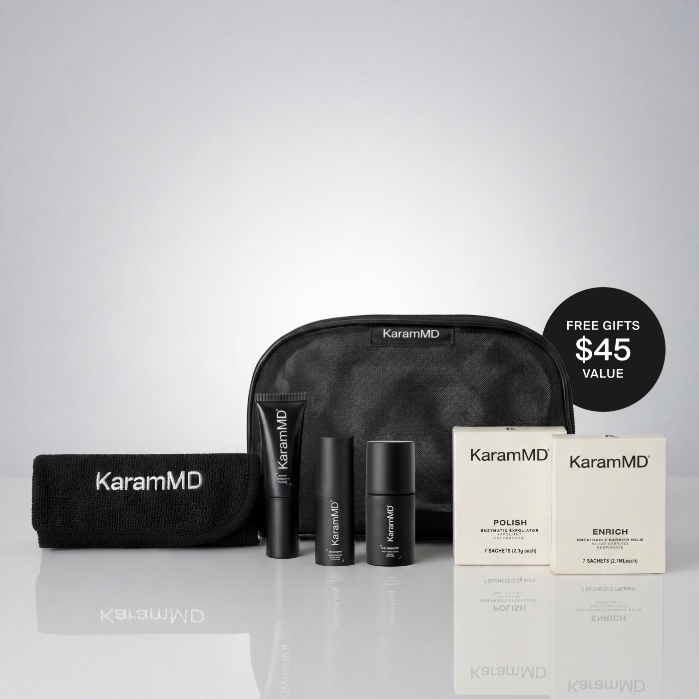 Trifecta Travel Kit