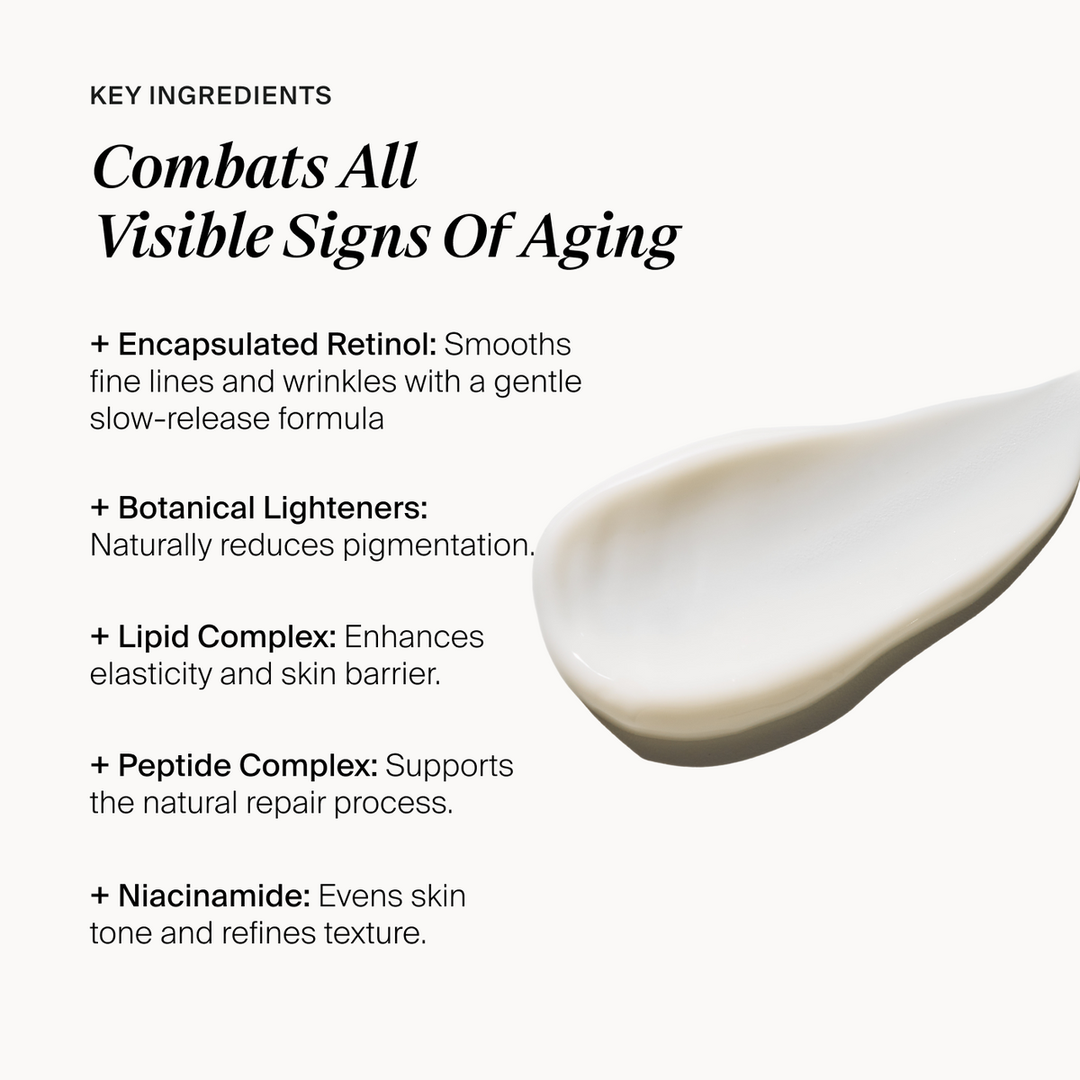 Skincare infographic on a light gray background with the headline 'Combats All Visible Signs Of Aging' and bullet points describing ingredients like encapsulated retinol, botanical lighteners, lipid complex, peptide complex, and niacinamide. A close-up of a white cream smear appears on the right side.