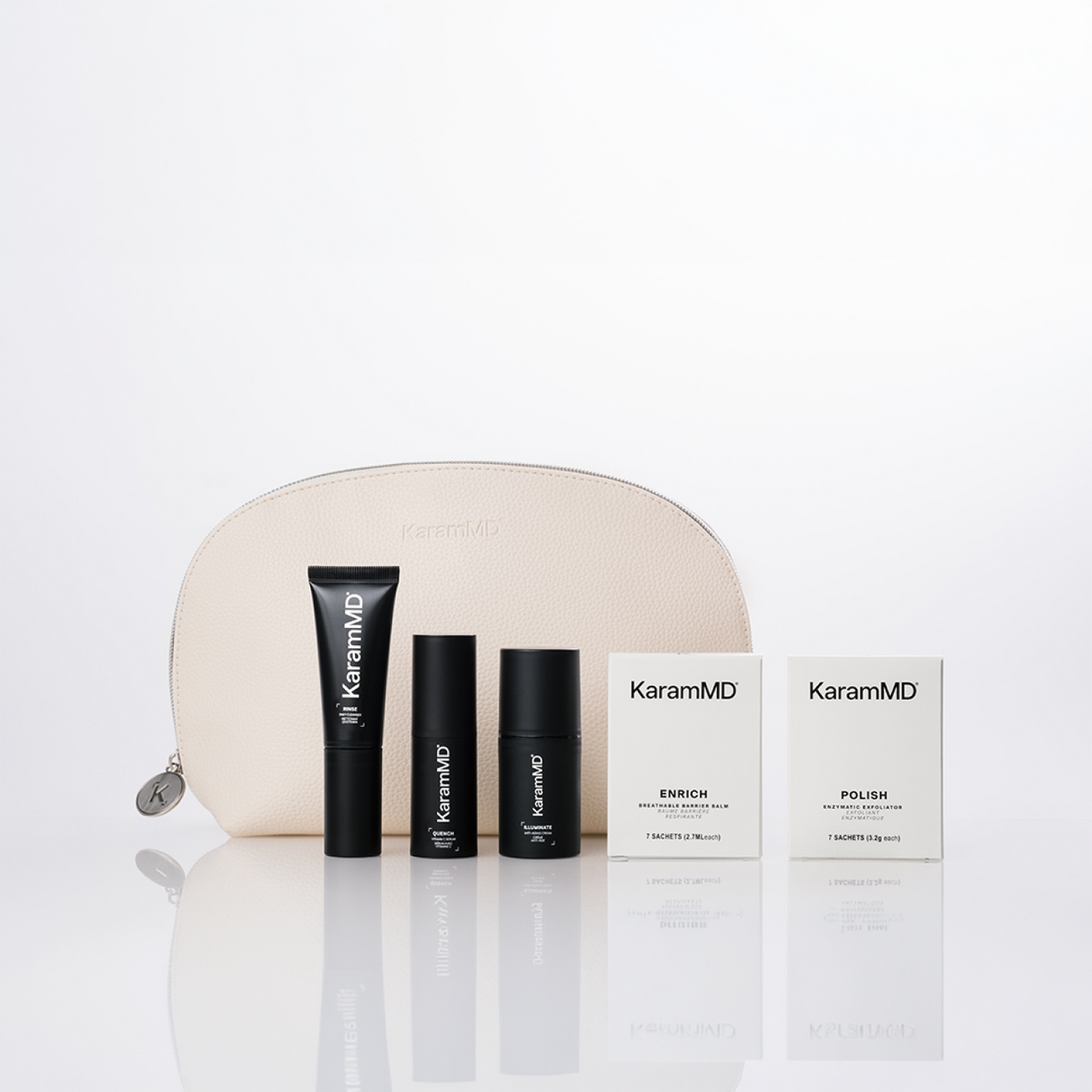 Holiday Glow Gift Set